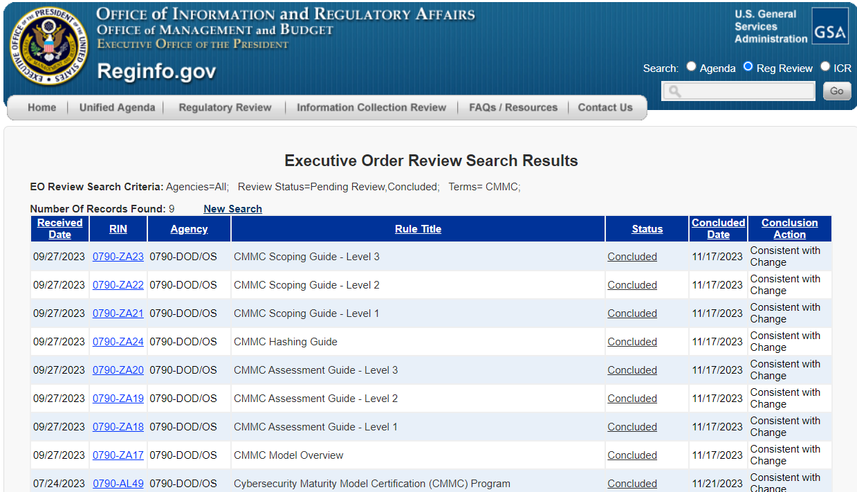 OIRA concluded their review of CMMC Program